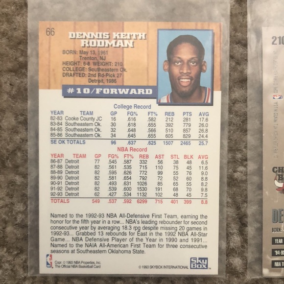 Dennis Rodman Basketball Card Lot - Picture 7 of 10